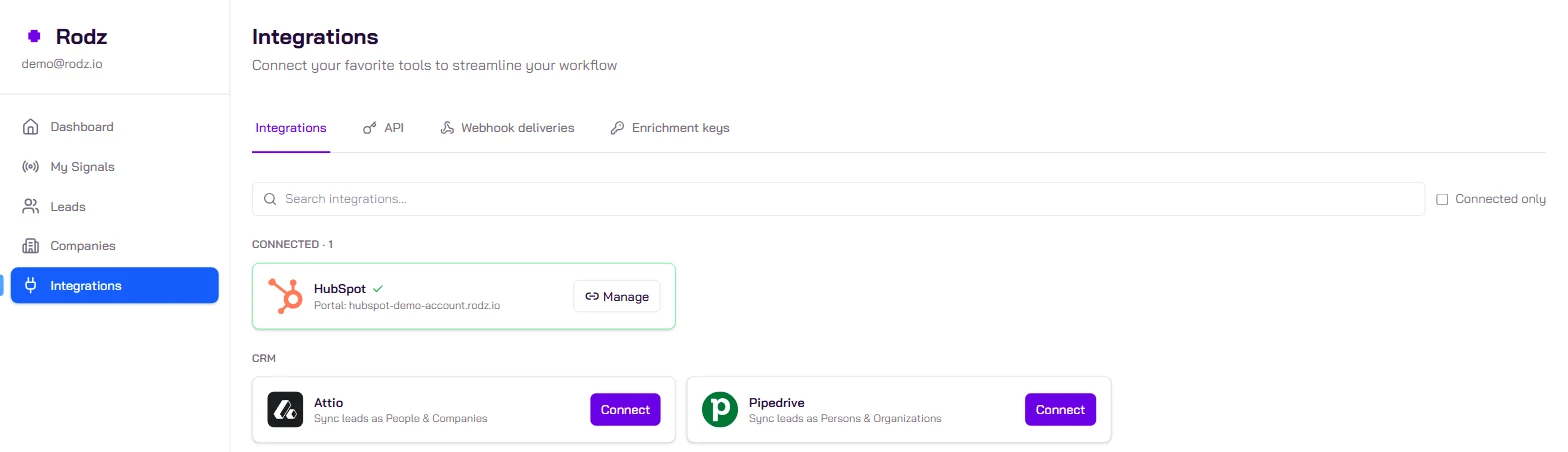 Rodz Integrations page: HubSpot connected, CRM cards with the Connect button