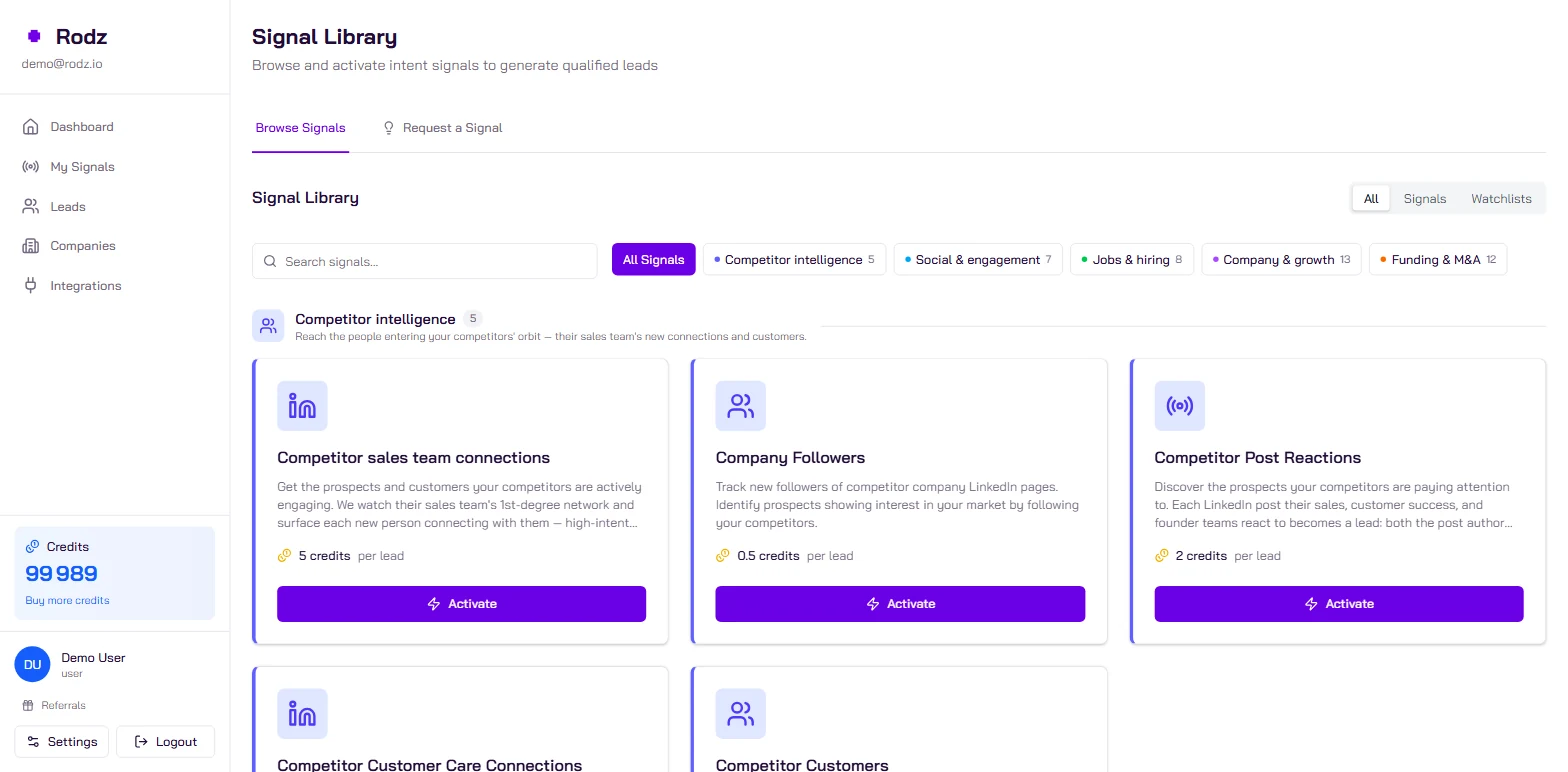 Signal Library, Competitor intelligence: the Competitor sales team connections card and its Activate button